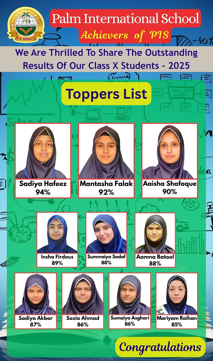 Topper 2025
